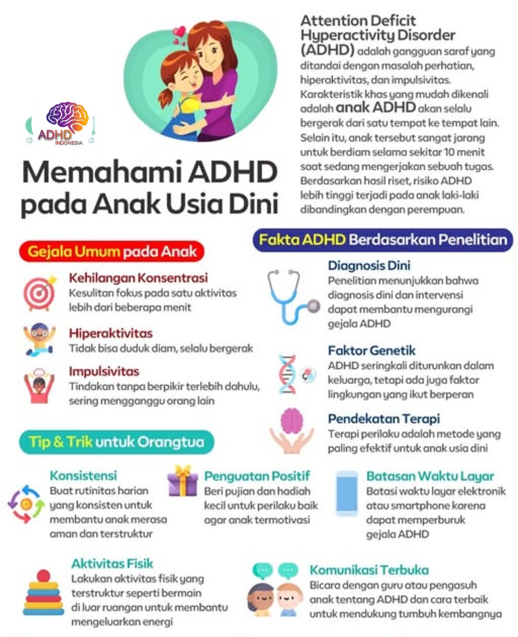 ADHD dan Potensi Bakat Anak yang Perlu Didukung di Kota Cilegon