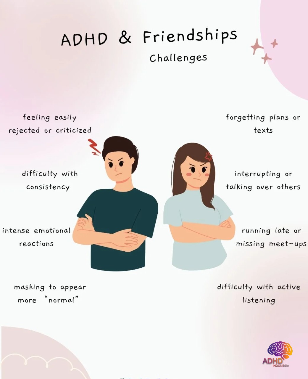 ADHD pada Anak Sekolah: Tantangan dan Pendampingan di Kota Cilegon